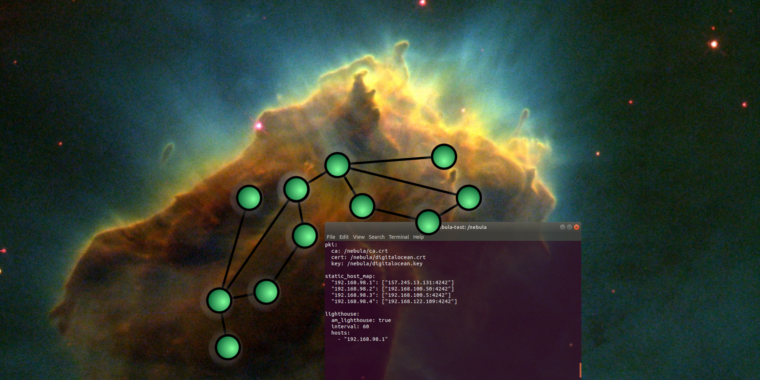 How to set up your own Nebula mesh VPN, step by step