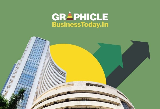 Oppo to manufacture 100 million Make in India units in 2020